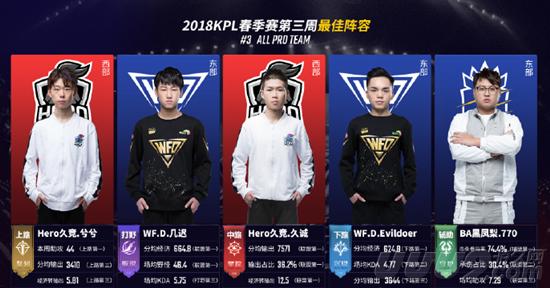 和强大的射