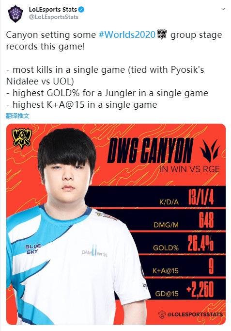 在火热的篮