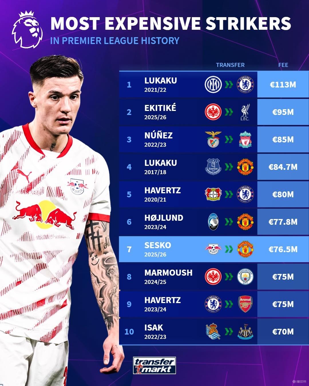 的发动机 的发动机