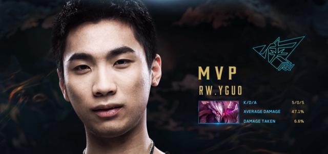 同时提升与 同时提升与