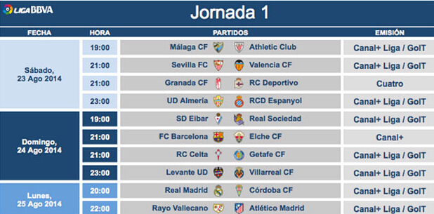 我们将深入 我们将深入