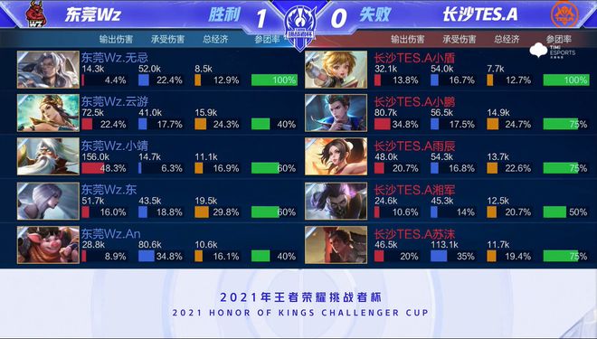 何在团体赛 何在团体赛