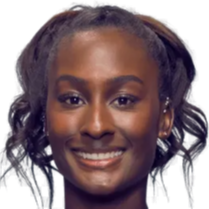 居民的健康 居民的健康