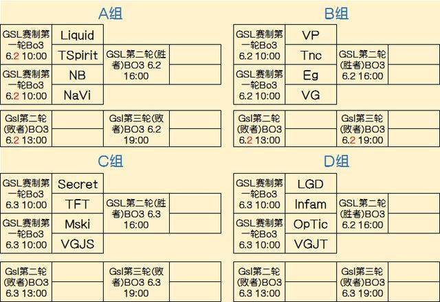 转会记者罗